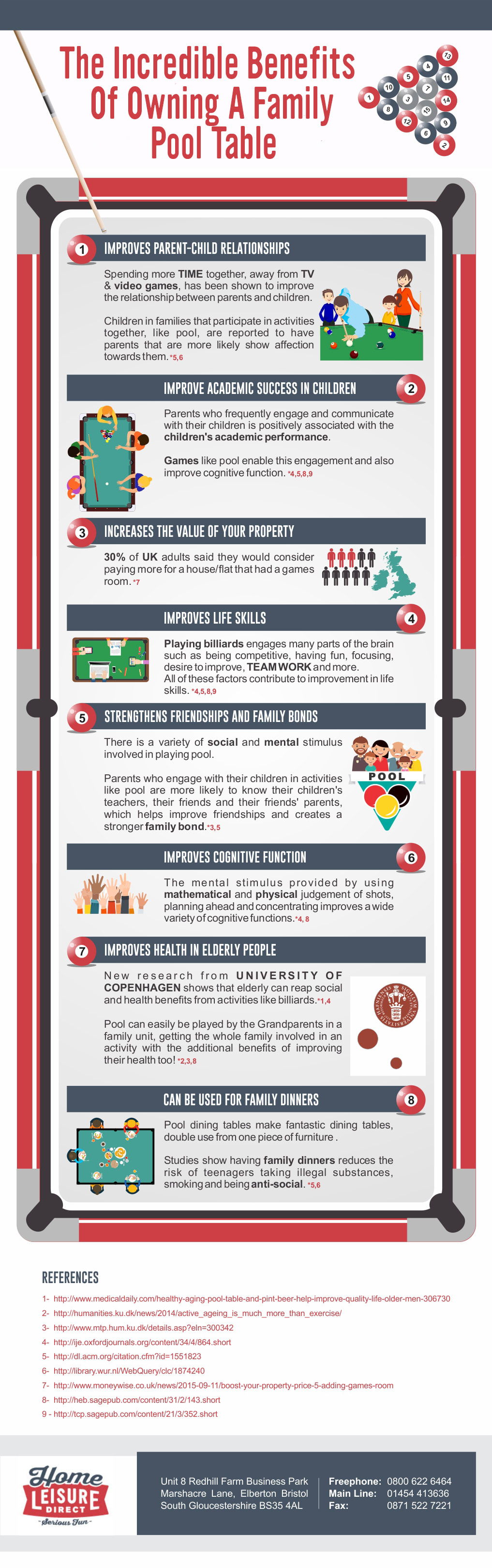 Family Benefits of having a pool table infographic final copy.jpg